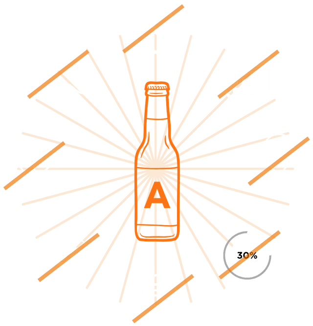 Business Analytics A